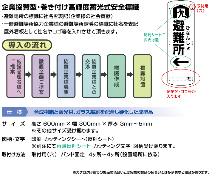 日本緑十字社 高輝度蓄光避難誘導ステッカー標識 非常口← 150×150 S級認定品 364952