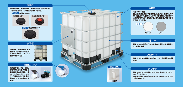 IBCコンテナ（1ｔタンク）｜軽量でパレット付の 1,000L の液体輸送用に特化した容器